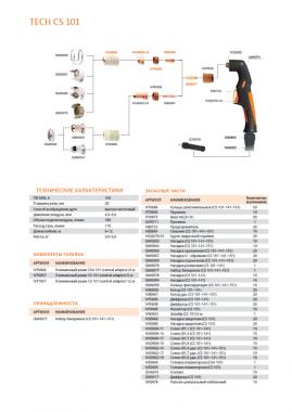 Сварог CS 101 (ц.а.) 6м